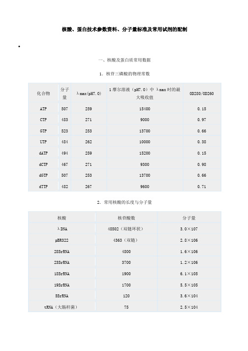 核酸、蛋白技术参数资料、分子量标准及常用试剂的配制