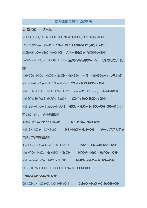 盐类水解方程式