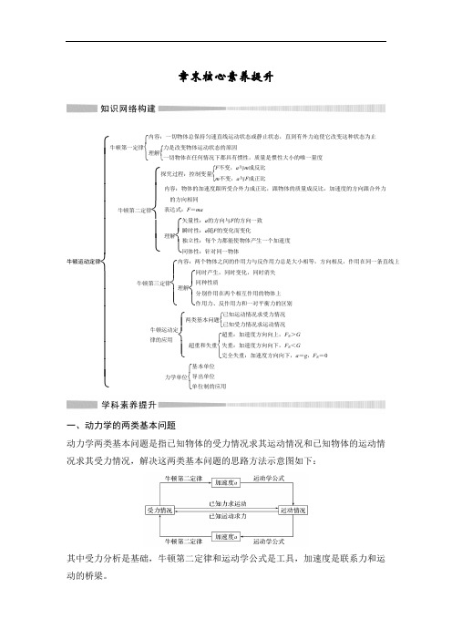 新教材物理粤教版必修一 第四章 牛顿运动定律章末核心素养提升