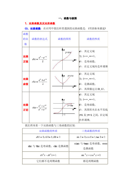 双曲函数及反双曲函数