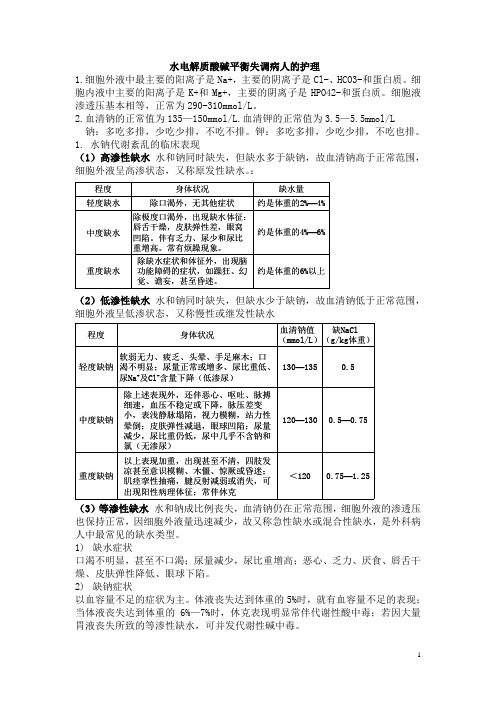 外科护理学重点(整理版)[1]