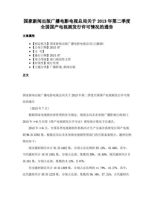 国家新闻出版广播电影电视总局关于2013年第二季度全国国产电视剧发行许可情况的通告