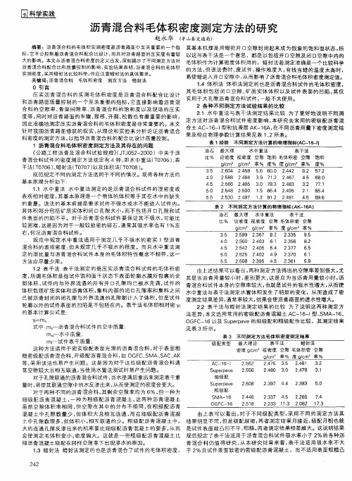 沥青混合料毛体积密度测定方法的研究