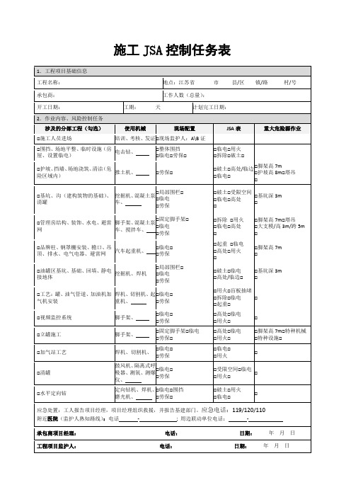 建筑工程JSA作业分析表(17页)