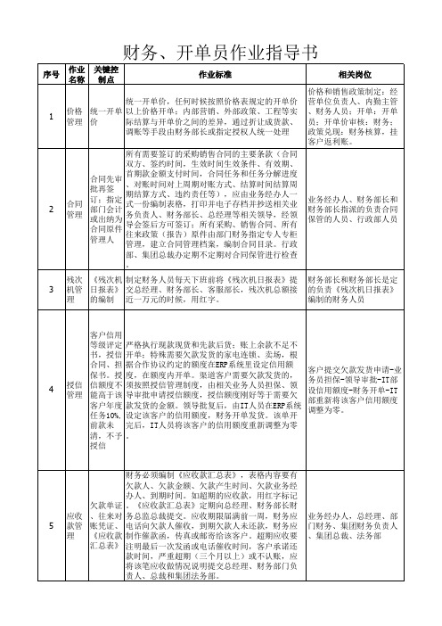 财务作业指导书