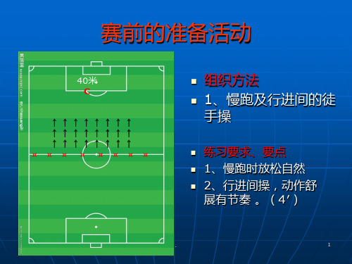 赛前准备活动PPT课件