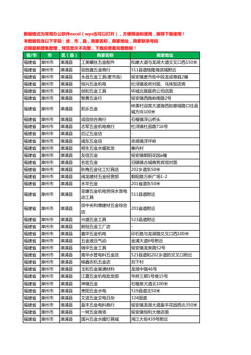 2020新版福建省漳州市漳浦县五金工商企业公司商家名录名单黄页联系电话号码地址大全111家