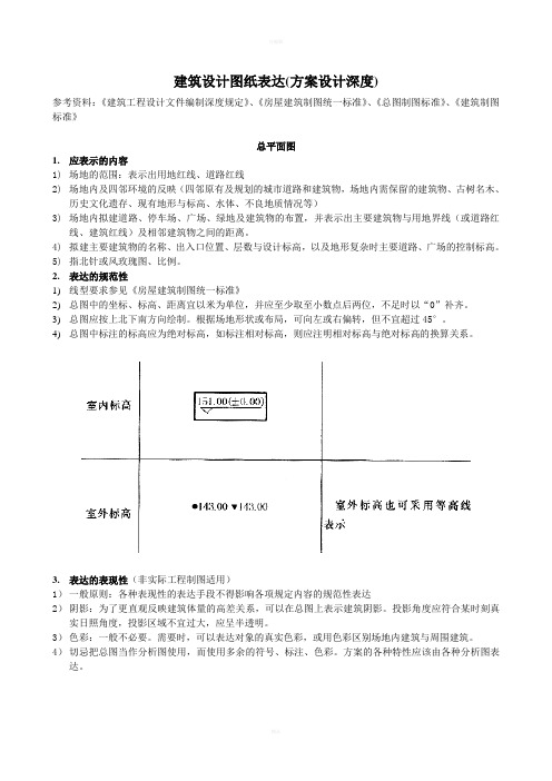 建筑设计图纸表达