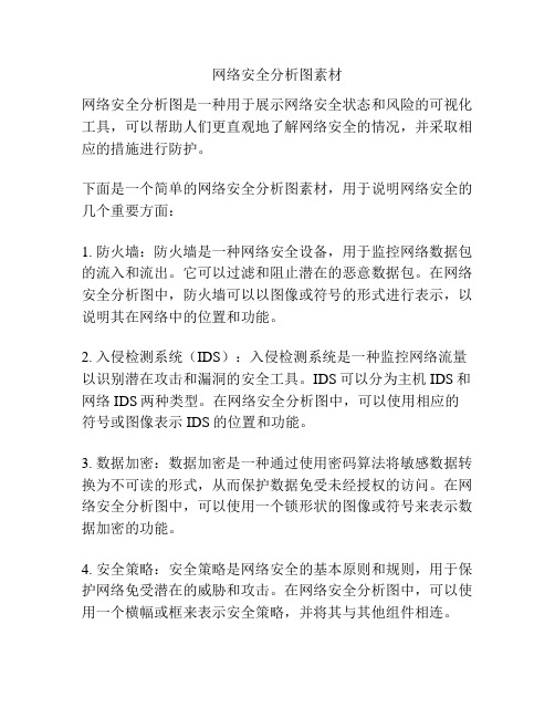 网络安全分析图素材