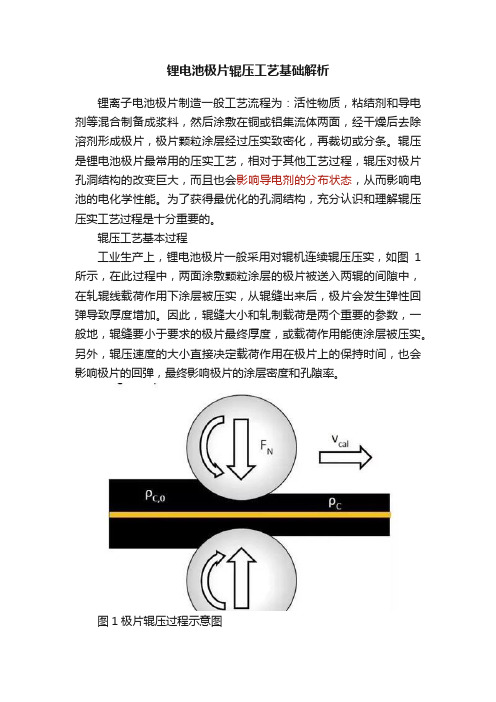 锂电池极片辊压工艺基础解析