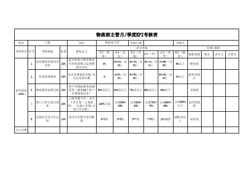 物流部主管月度KPI考核表