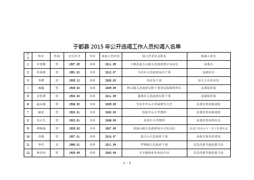 于都县2015年公开选调工作人员拟调入名单