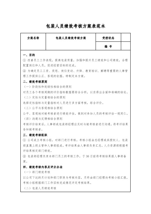 包装人员绩效考核方案表范本