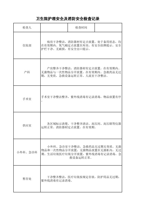 乡镇卫生院护理安全及消防安全检查记录