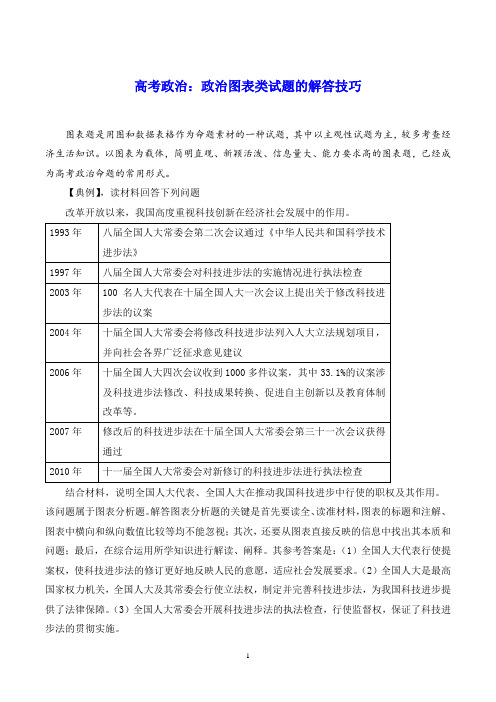 高考政治：政治图表类试题的解答技巧