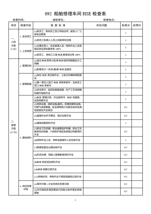 092船舶修理车间HSE检查表