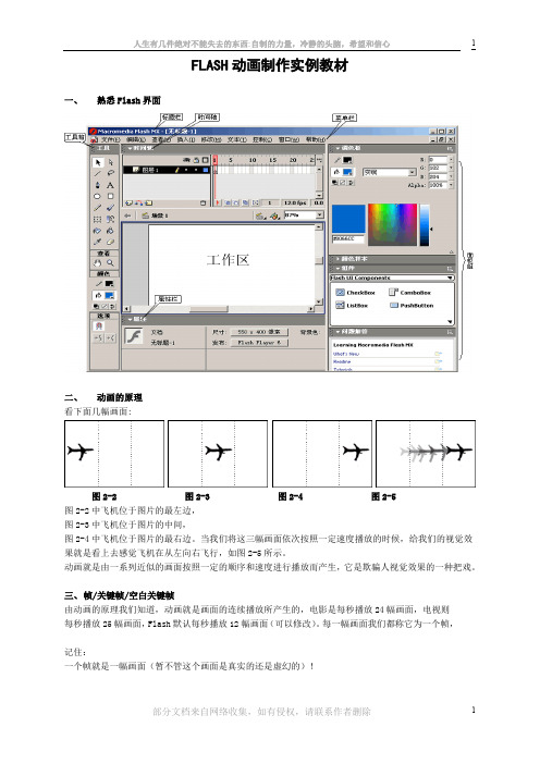 Flash8.0-动画制作实例教材-I