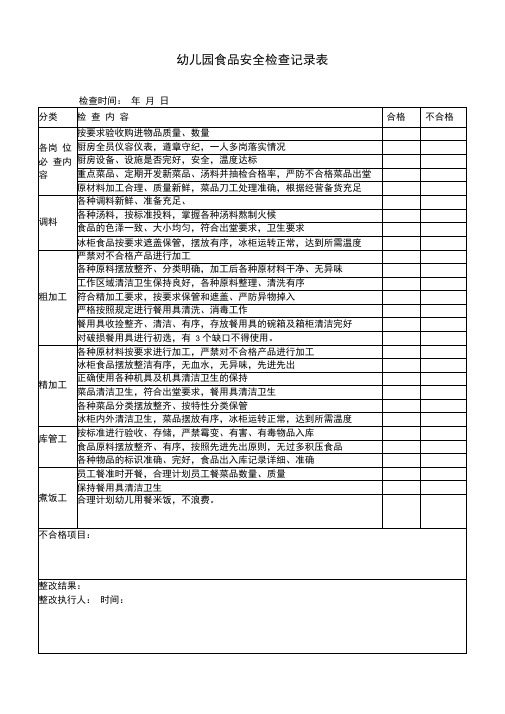 幼儿园膳食管理—食品安全检查记录表