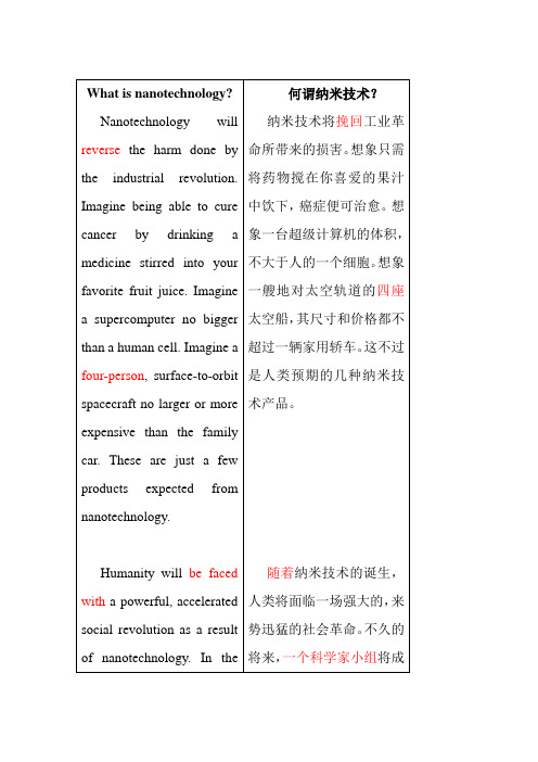 科技翻译-何为纳米技术？(讲解)