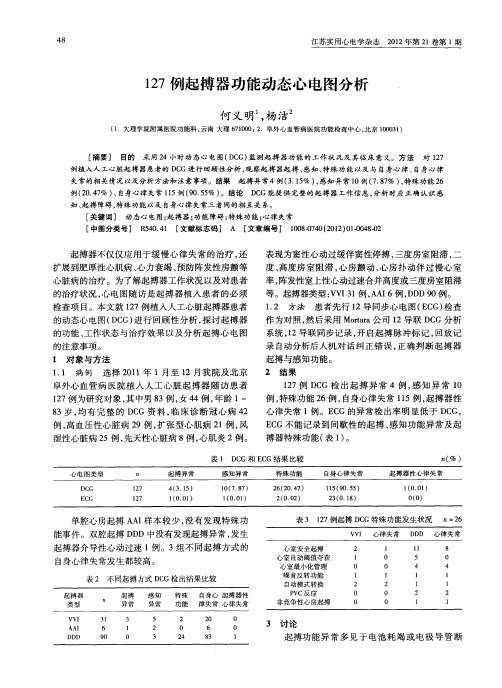 127例起搏器功能动态心电图分析