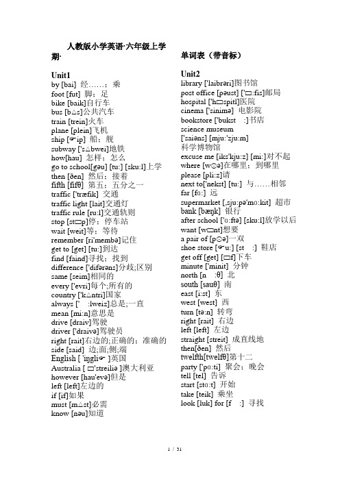 人教版小学英语六年级单词上册(带音标)