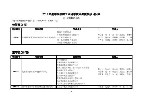 中国机械工业科学技术奖励工作办公室-中国通用机械工业协会