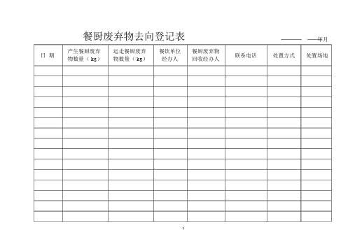 餐厨废弃物去向登记表