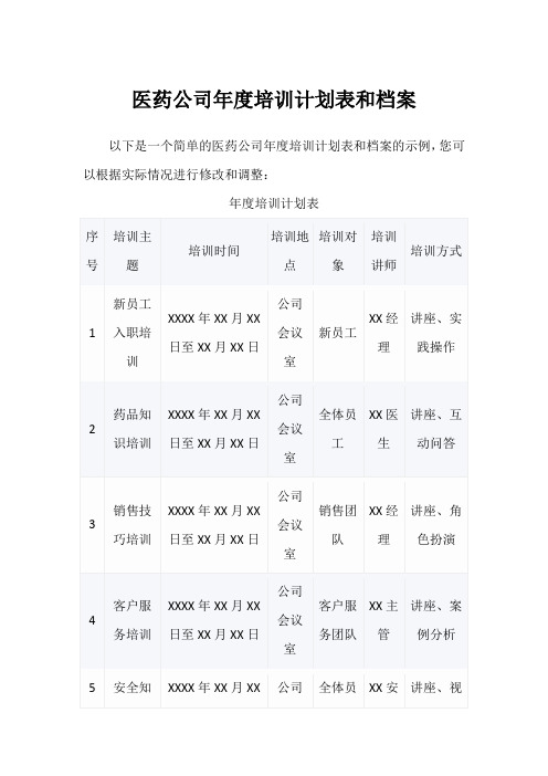 医药公司年度培训计划表和档案