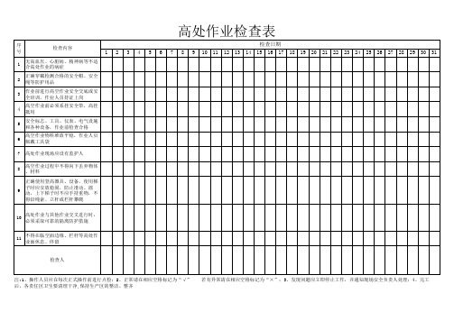 高处作业专项检查表