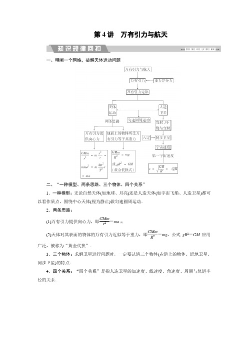 2019高考物理 万有引力与航天 Word版含答案(打包下载)