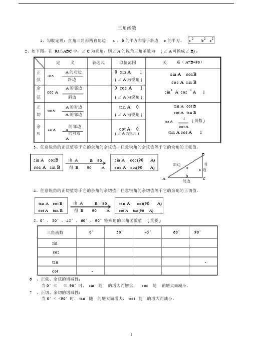 (完整版)初中三角函数知识点总结.docx