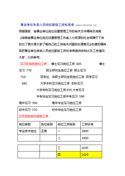 事业单位各类人员岗位薪级工资标准表