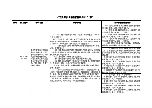 行政处罚自由裁量权标准细化(文物)