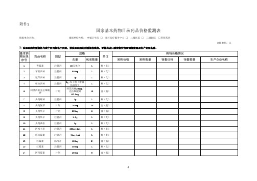 1.国家基本药物目录药品价格监测表