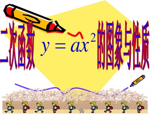y=ax2图像和性质
