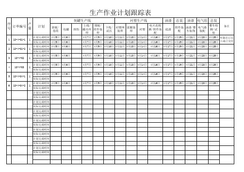 生产计划排程表