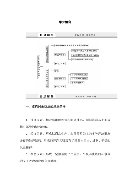 古代希腊罗马的政治制度