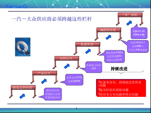 FORMELQ第七版