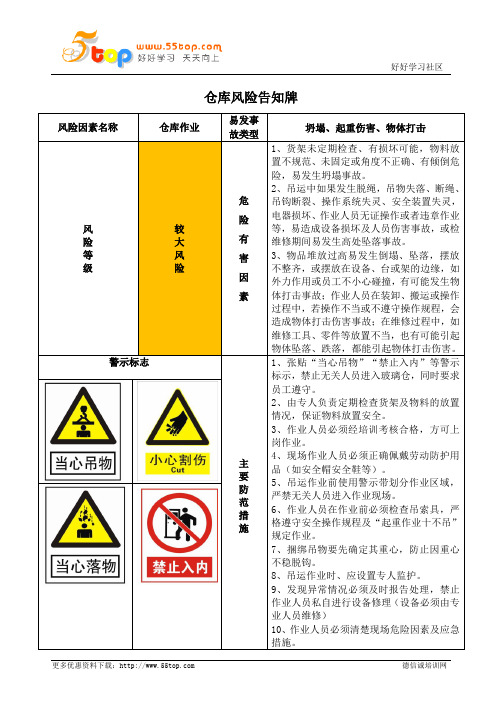 仓库风险告知牌