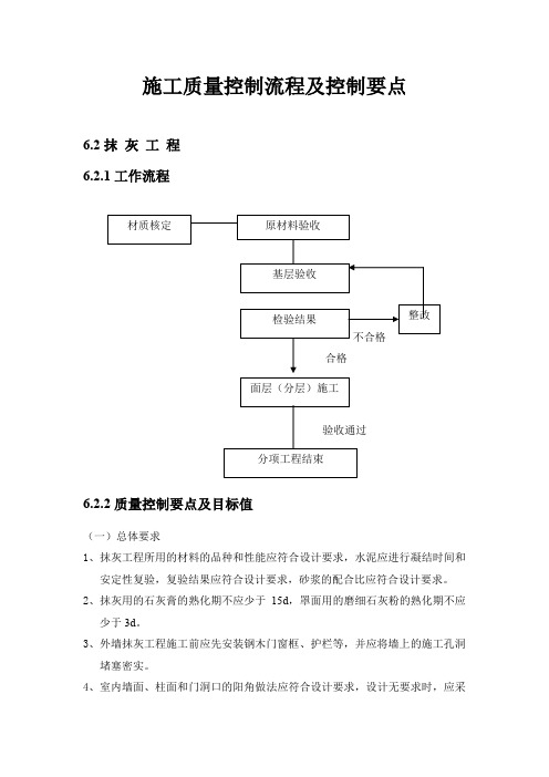 施工质量控制流程及控制要点：抹灰工程