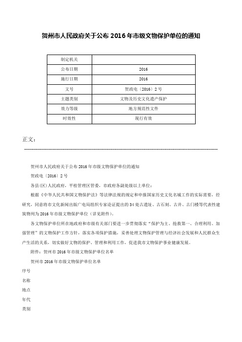 贺州市人民政府关于公布2016年市级文物保护单位的通知-贺政电〔2016〕2号