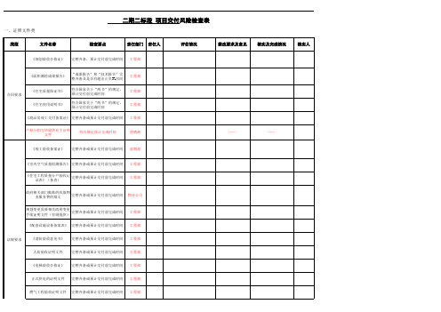 模板-交付前风险检查表