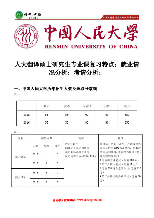 人大翻译硕士研究生考情分析、考研真题及出题趋势、考研参考书