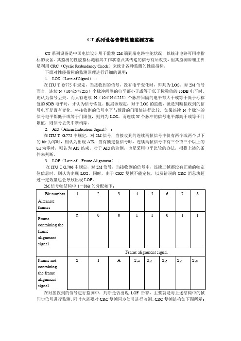E1线路质量检测原理