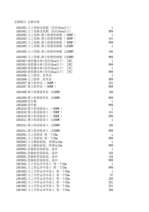 公路工程预算系统Excel--