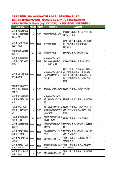 新版广东省东莞移动电话手机工商企业公司商家名录名单联系方式大全23家