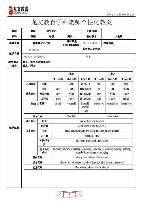 高考复习之代词讲解