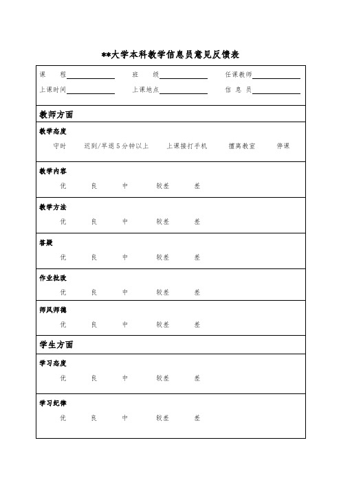 XX大学本科教学信息员意见反馈表【模板】