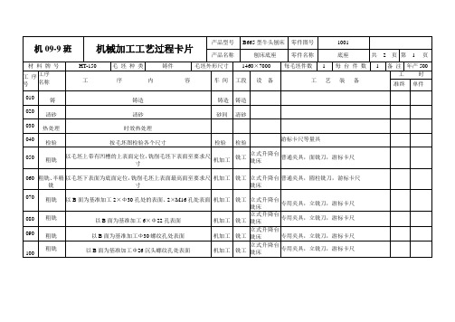 机械加工工艺过程卡片及工序卡