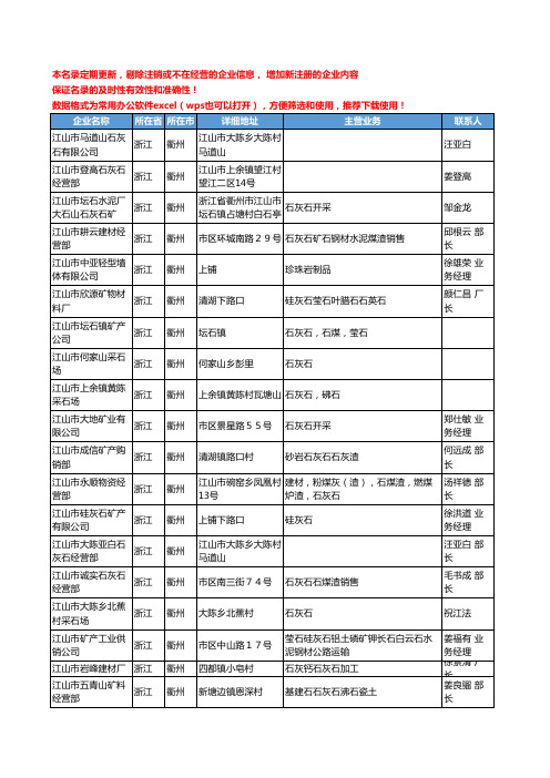 2020新版浙江省衢州非金属矿产工商企业公司名录名单黄页联系方式大全56家